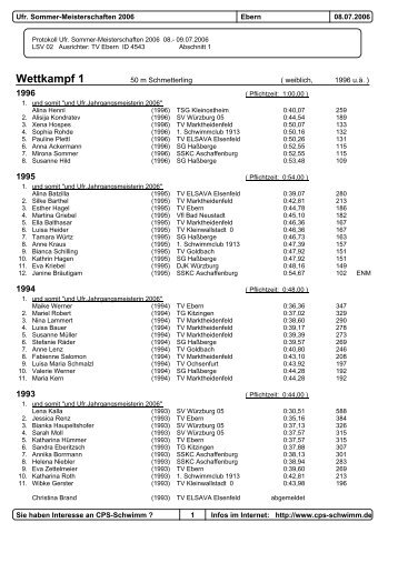 Wettkampf 1 - Tvebern-schwimmen.de