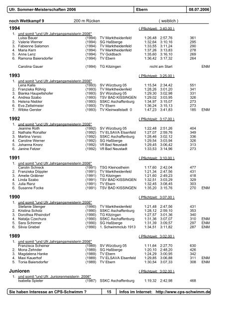 Wettkampf 1 - Tvebern-schwimmen.de