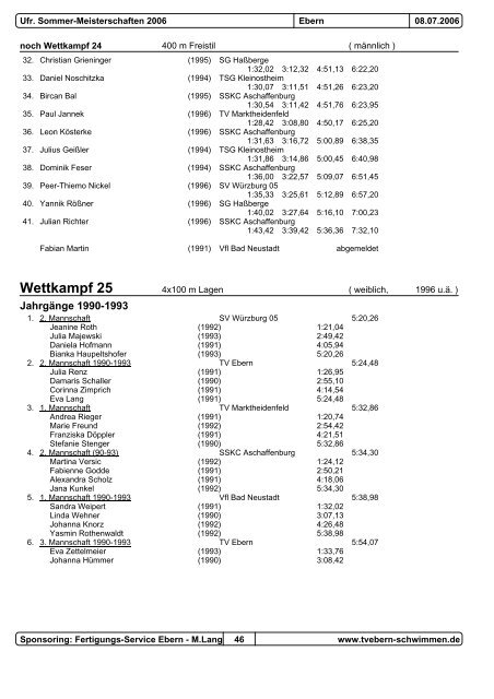 Wettkampf 1 - Tvebern-schwimmen.de