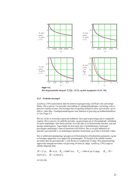 PDF-format - MiljÃ¸styrelsen