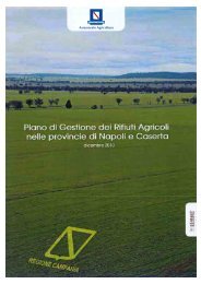 Assessorato Agricoltura - Regione Campania