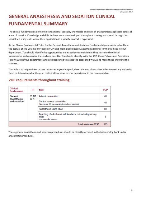 general anaesthesia and sedation clinical fundamental summary