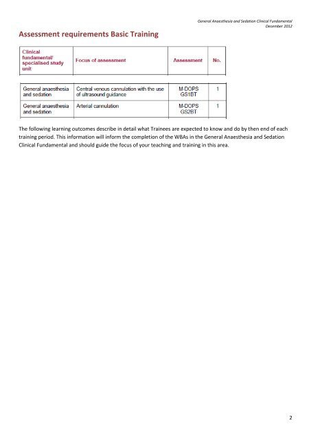 general anaesthesia and sedation clinical fundamental summary