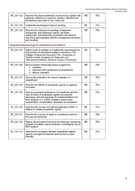 general anaesthesia and sedation clinical fundamental summary