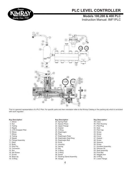 PLC LEVEL CONTROLLER - Home | Kimray Mobile