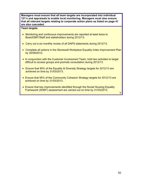 YHN Delivery Plan 2012-13 - Your Homes Newcastle