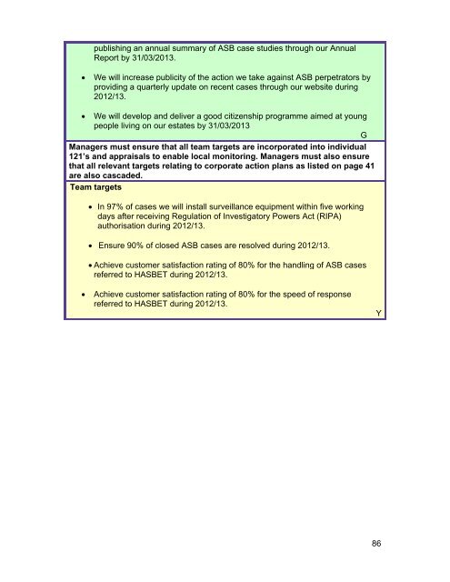 YHN Delivery Plan 2012-13 - Your Homes Newcastle