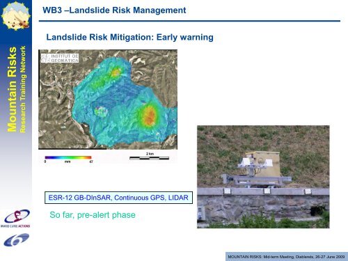 WB3: Risk Management