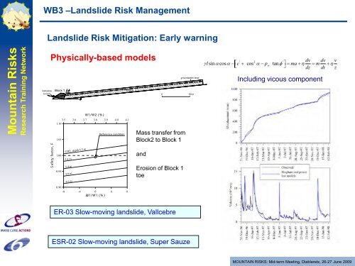 WB3: Risk Management