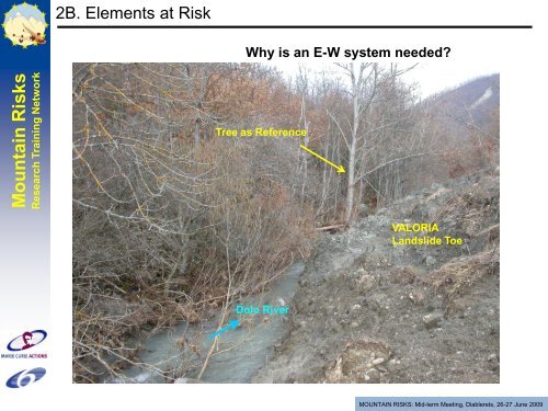 WB3: Risk Management