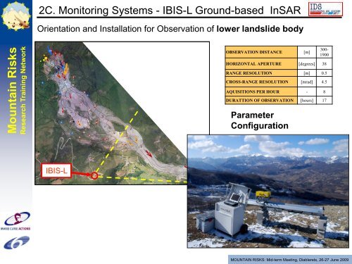 WB3: Risk Management