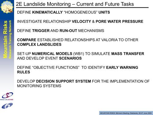 WB3: Risk Management