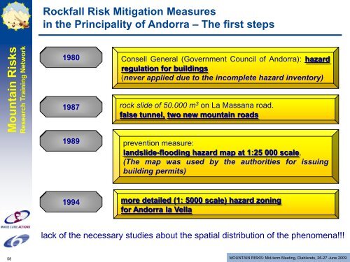 WB3: Risk Management