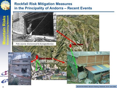 WB3: Risk Management