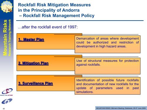 WB3: Risk Management