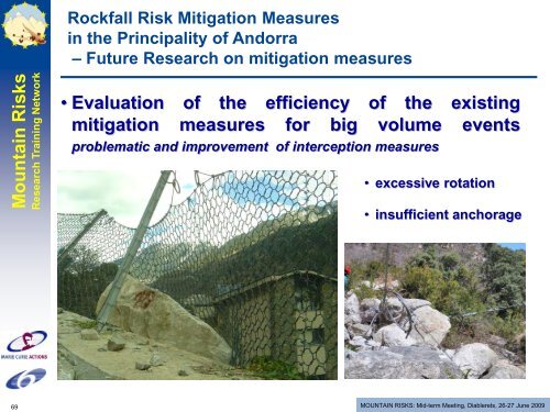 WB3: Risk Management