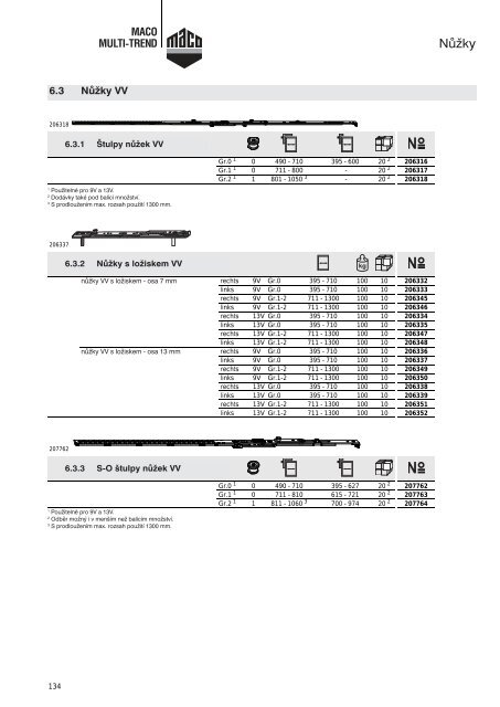 Katalog 2009 MULTI-TREND