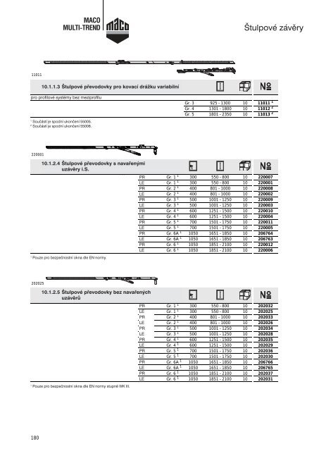 Katalog 2009 MULTI-TREND