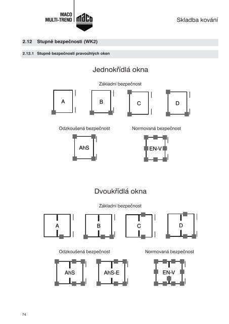 Katalog 2009 MULTI-TREND