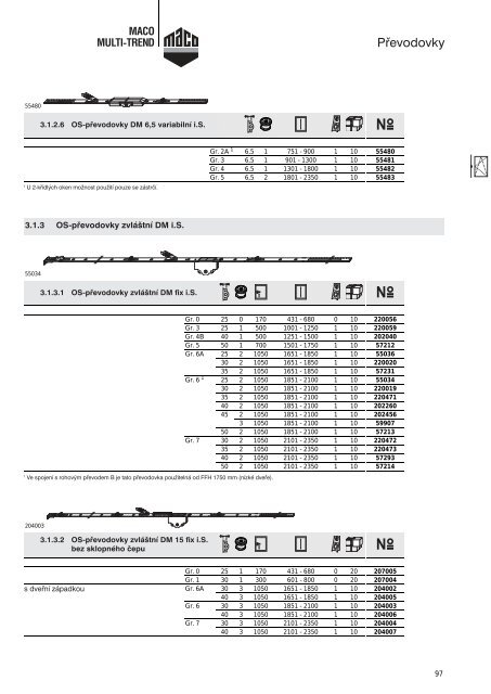 Katalog 2009 MULTI-TREND