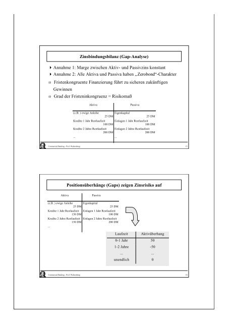 Commercial Banking Risikomanagement und Banksteuerung ...