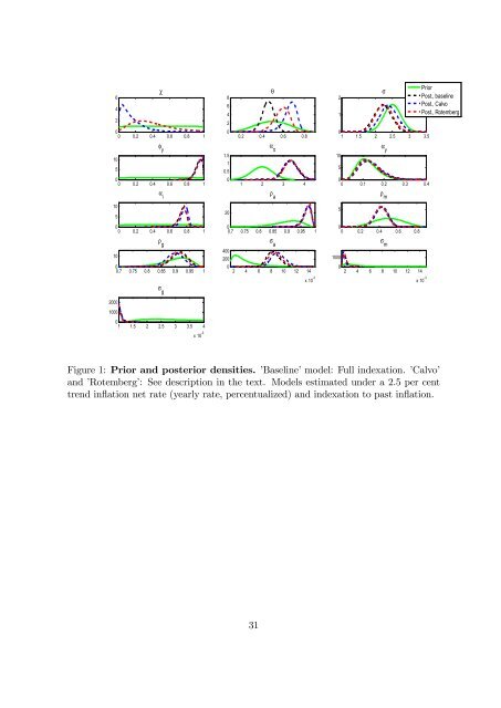 Calvo vs. Rotemberg in a Trend Inflation World - Wiwi Uni-Frankfurt