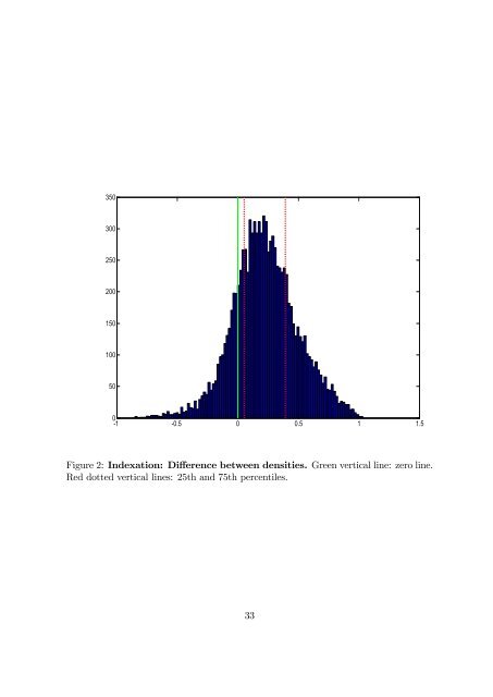 Calvo vs. Rotemberg in a Trend Inflation World - Wiwi Uni-Frankfurt