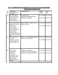 LIST OF EMPANELMENT OF DOCTORS(VALID ) AS ON ... - DGFASLI