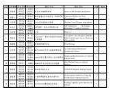 序號指導教師學生學號學生姓名題目_中文題目_英文人數備註1 黃宜 ...