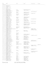 TÃ©lÃ©chargez (Pdf, 0,8 Mo)