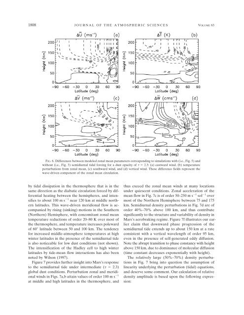 Solar Semidiurnal Tide in the Dusty Atmosphere of Mars