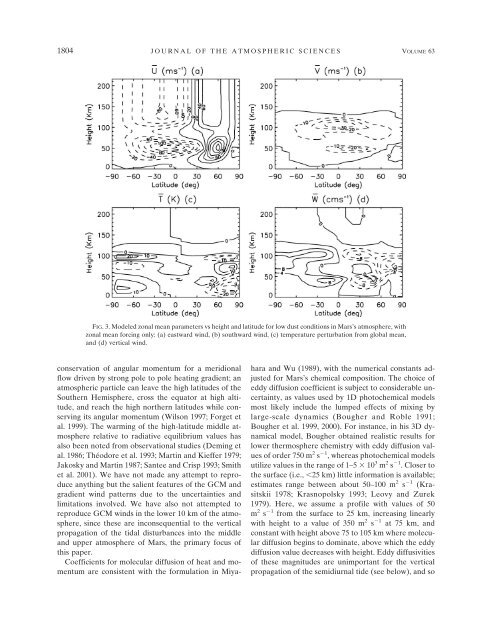 Solar Semidiurnal Tide in the Dusty Atmosphere of Mars