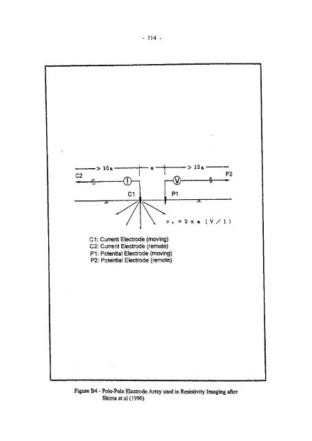 site characterisation study - phases 1 and 2 - HKU Libraries - The ...