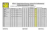 2011 - Ãsterreichischer Verband fÃ¼r Kraftdreikampf