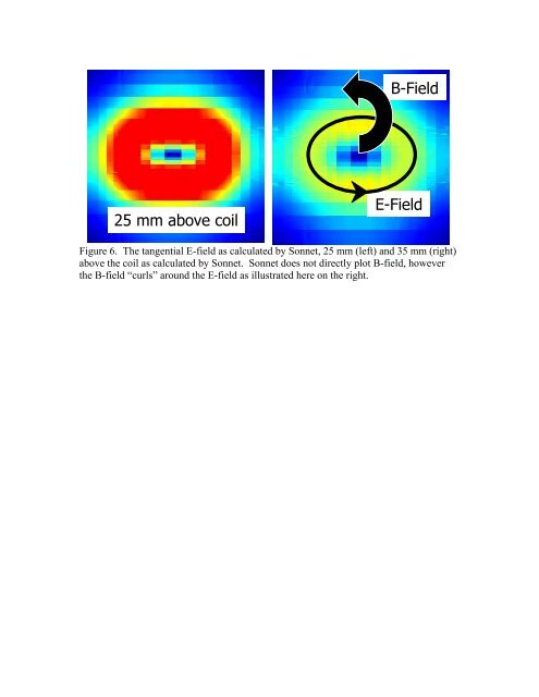 Electromagnetic Analysis Speeds RFID Design - Sonnet Software
