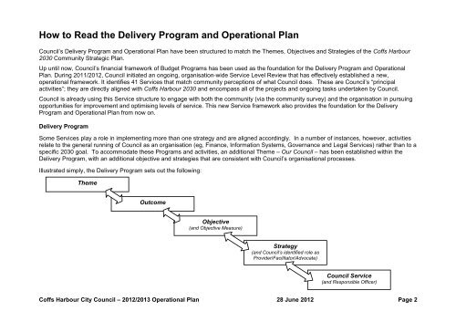 Operational Plan 2012-2013 - Coffs Harbour City Council - NSW ...