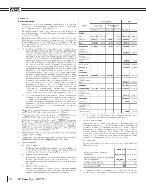 SUBSIDIARY COMPANIES - Ntpc