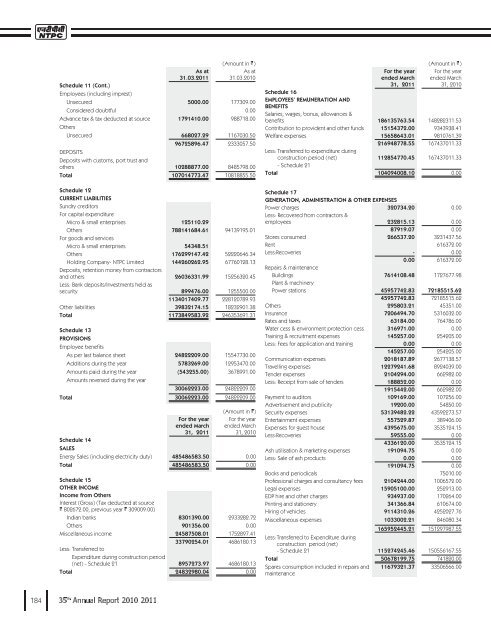 SUBSIDIARY COMPANIES - Ntpc