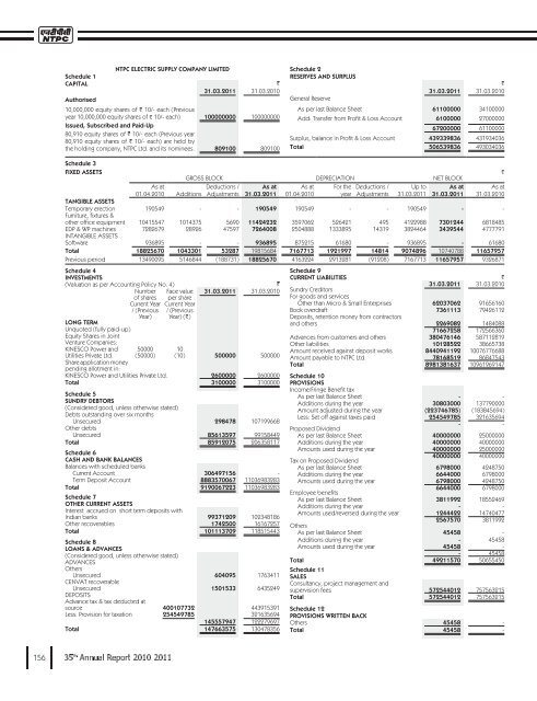 SUBSIDIARY COMPANIES - Ntpc