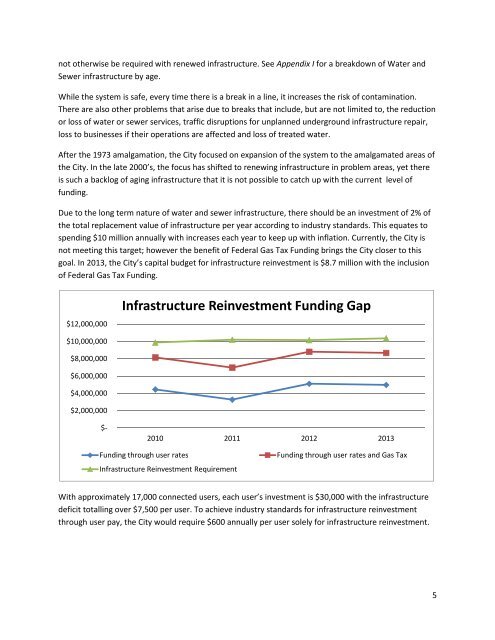 City of Fredericton Waste & Sewer Long-Term Financial Plan (PDF)