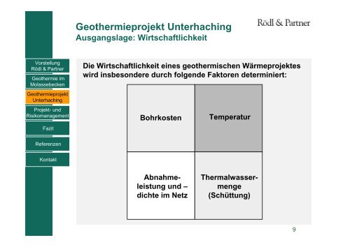 Das Geothermieprojekt Unterhaching