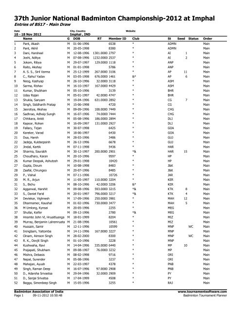 to download - Badminton Association of India