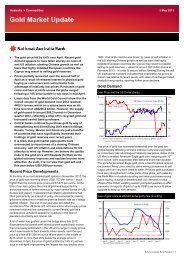 Gold Market Update - Business Research and Insights - NAB