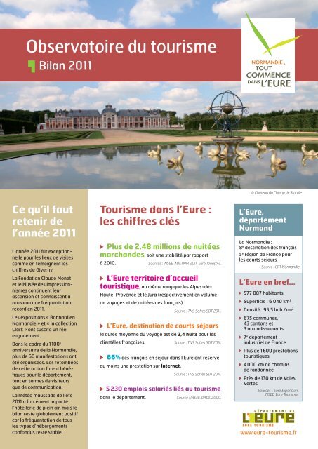 Observatoire du tourisme - Eure Tourisme