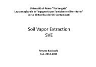 Soil Vapor Extraction SVE