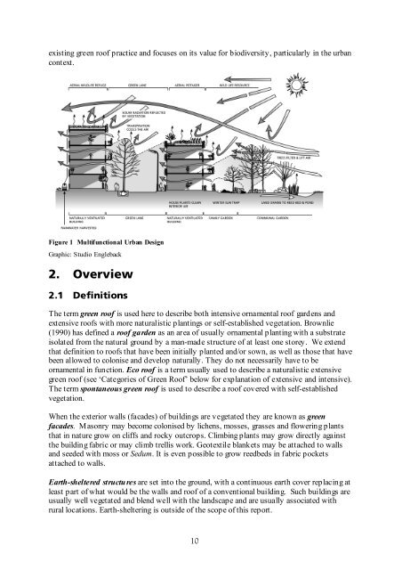 Green Roofs - GreenSpec