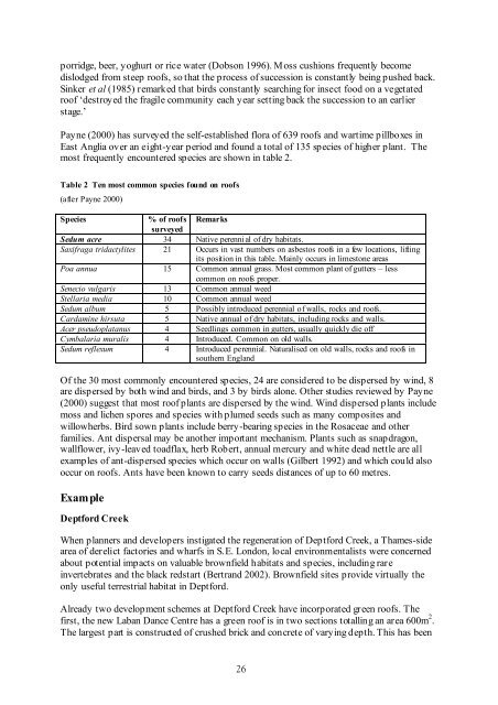 Green Roofs - GreenSpec