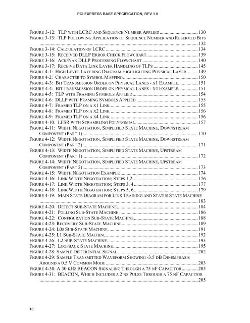 PCI Express Base Specification v1.0 - 2002.pdf