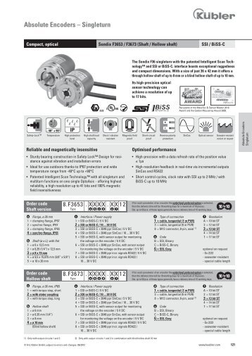 Absolute Encoders – Singleturn - Kübler