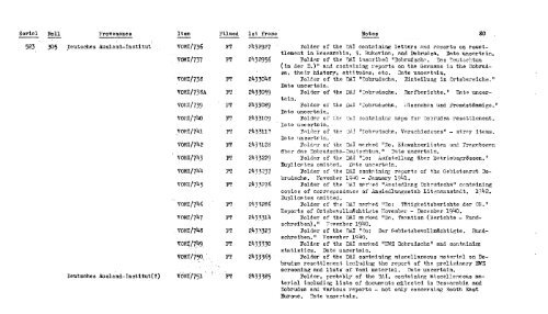 GUIDES TO GERMAN RECORDS ... - Sturmpanzer.com